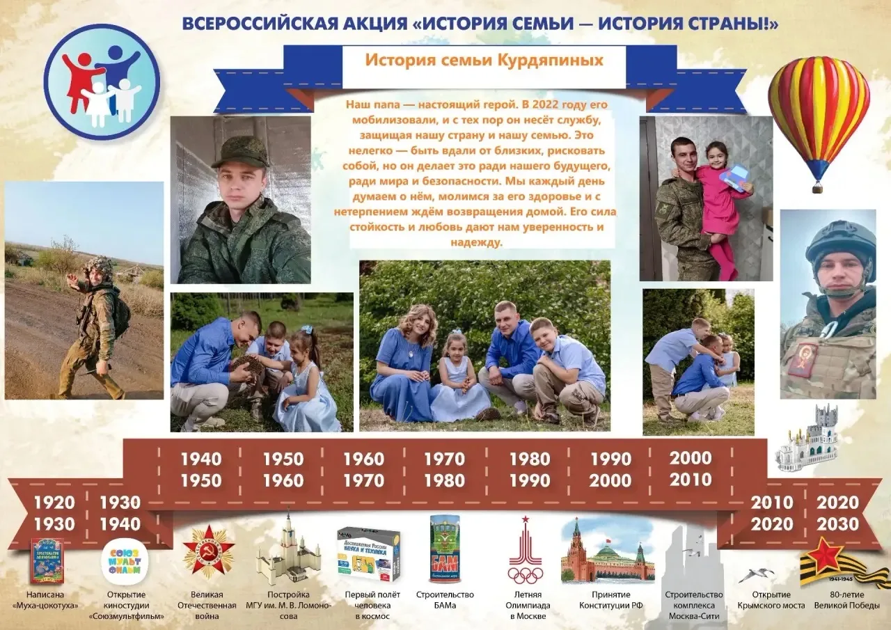 Курдяпина Лиза, воспитанница подготовительной группы и ее семья участвуют во Всероссийс...