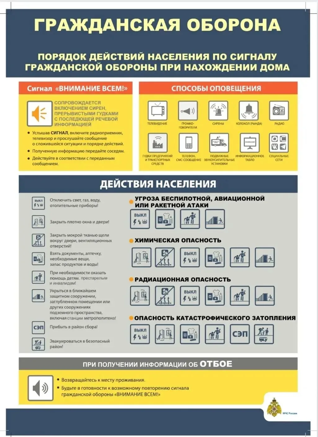 ГРАЖДАНСКАЯ ОБОРОНА