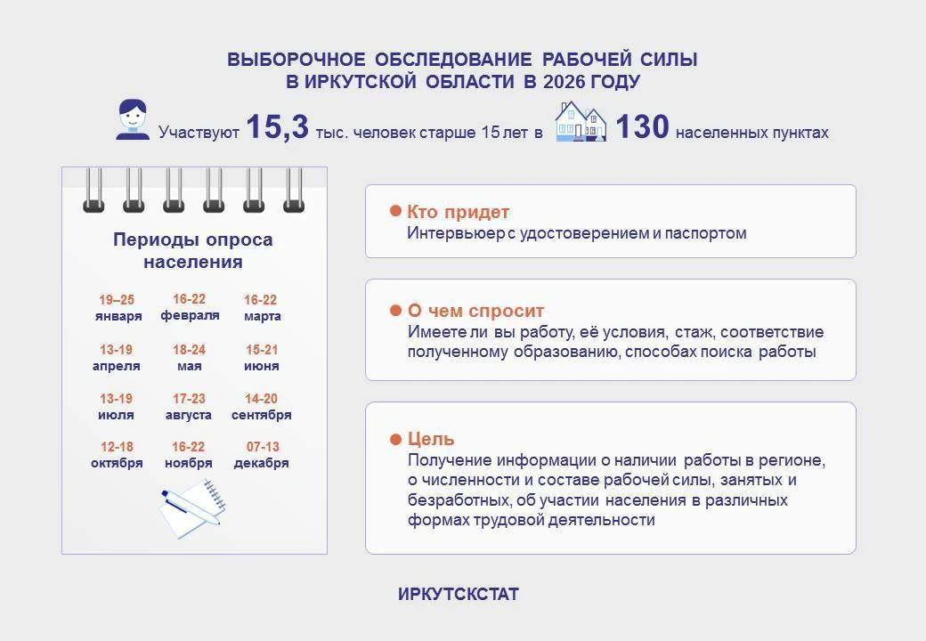 Уважаемые тулунчане!