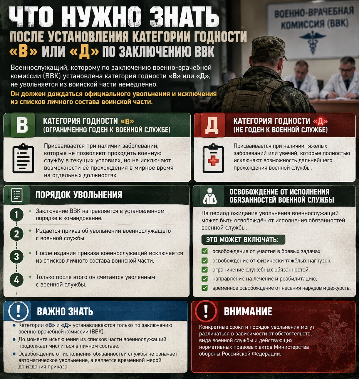 В группах публикуют обращения по ситуации, когда представители части или военная полици...
