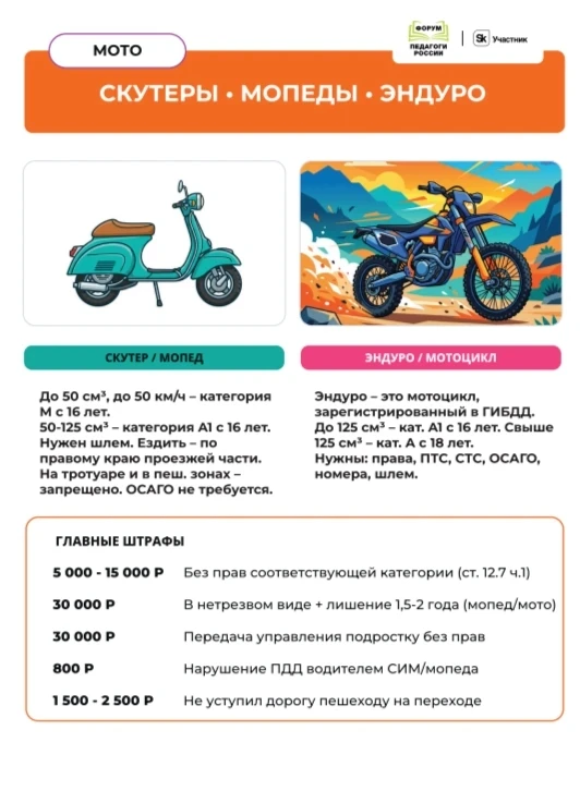 Безопасность на дороге