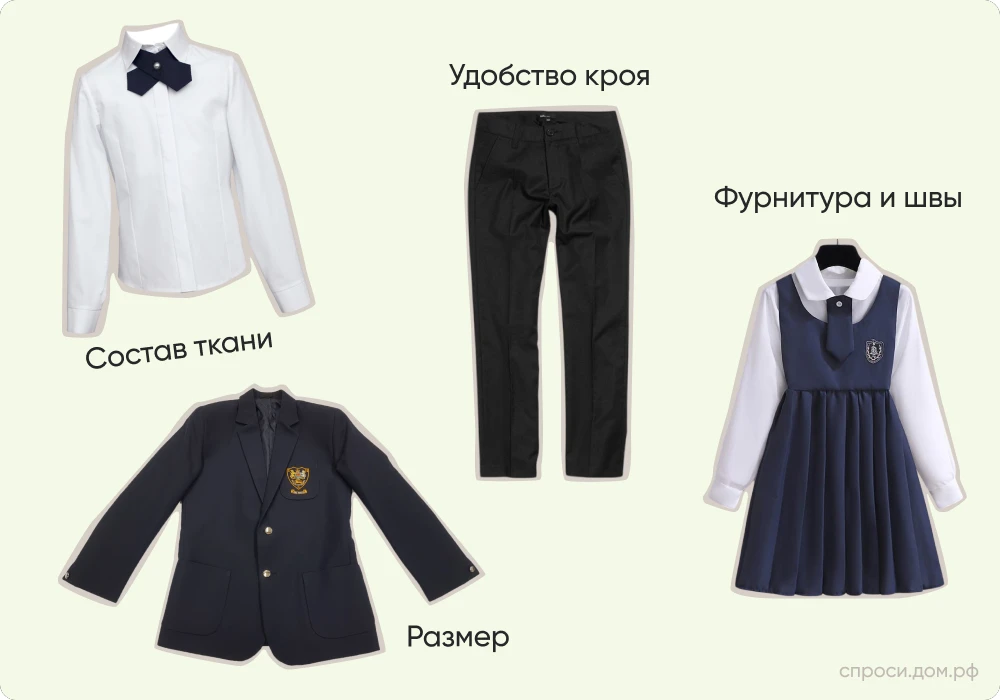 ✏️ Собираемся в школу без стресса: памятка по форме