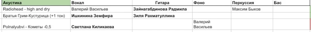 Добрый день!