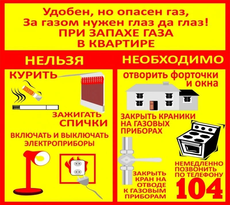 Истгчник:ЕДДС