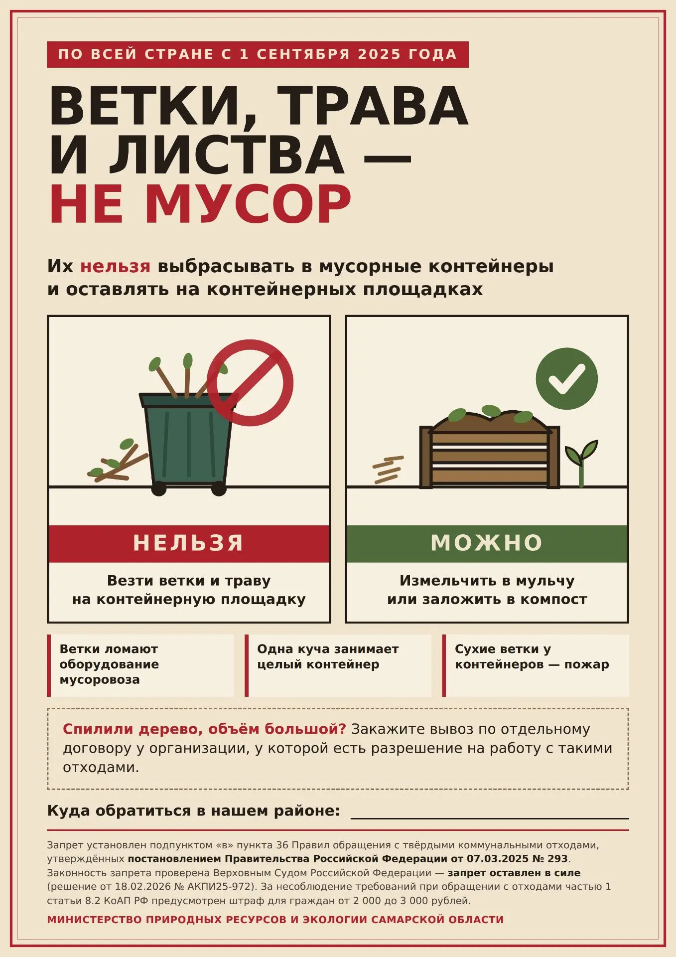 ❗️С 1 сентября 2025 года по всей стране действуют новые Правила обращения с твёрдыми ко...