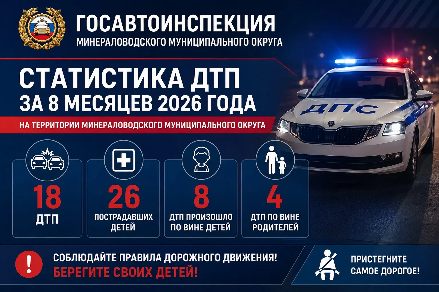 «О состоянии детского дорожно-транспортного травматизма на территории Минераловодского ...