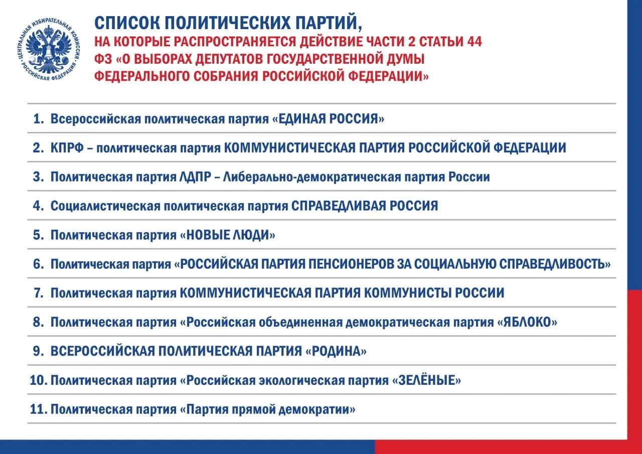 ЦИК России определила список из 11 партий, у которых есть право участвовать в выборах в Госдуму девя