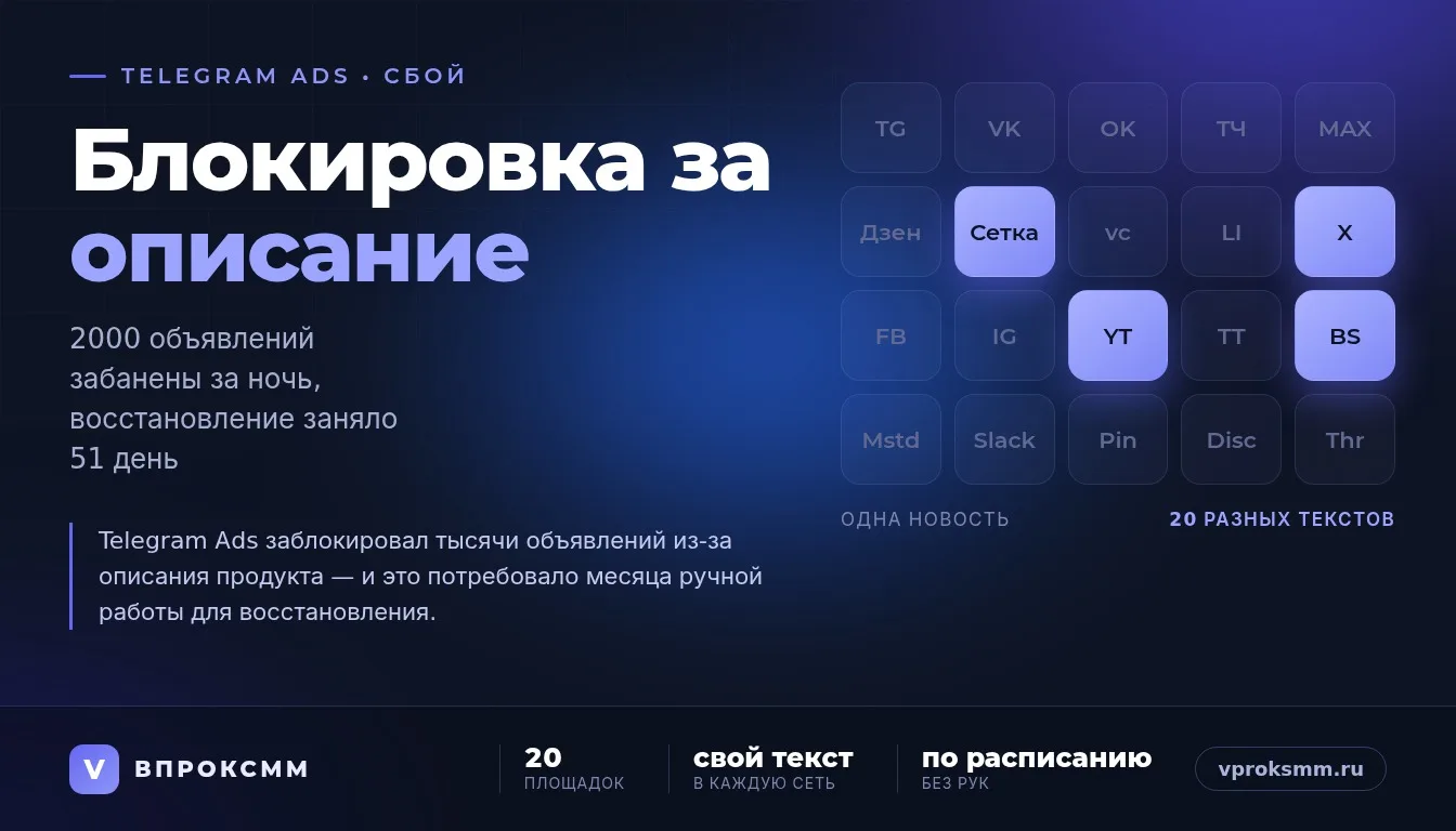 2000 объявлений за одну ночь