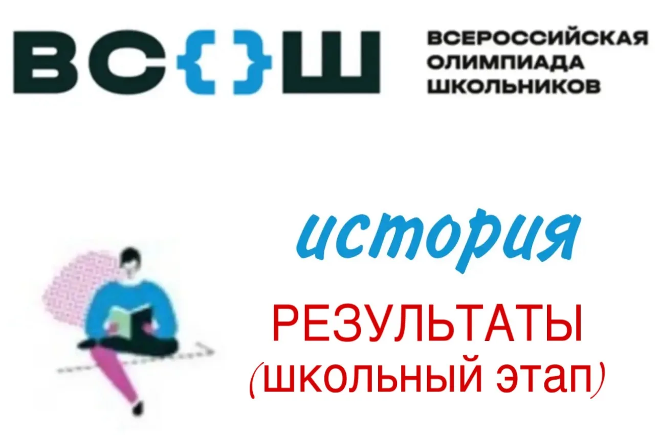 🎉 Поздравляем победителей школьного этапа ВсОШ по истории! 🎉