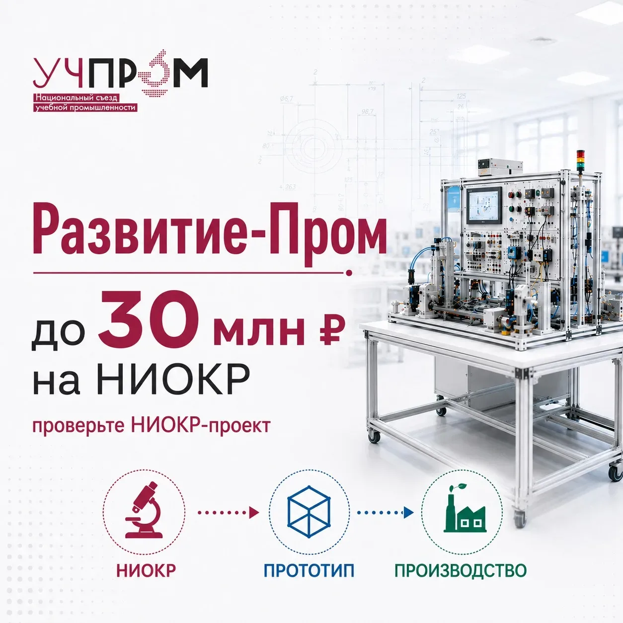ПРОИЗВОДИТЕЛЯМ УЧЕБНОГО ОБОРУДОВАНИЯ: ПРОВЕРЬТЕ НИОКР-ПРОЕКТЫ