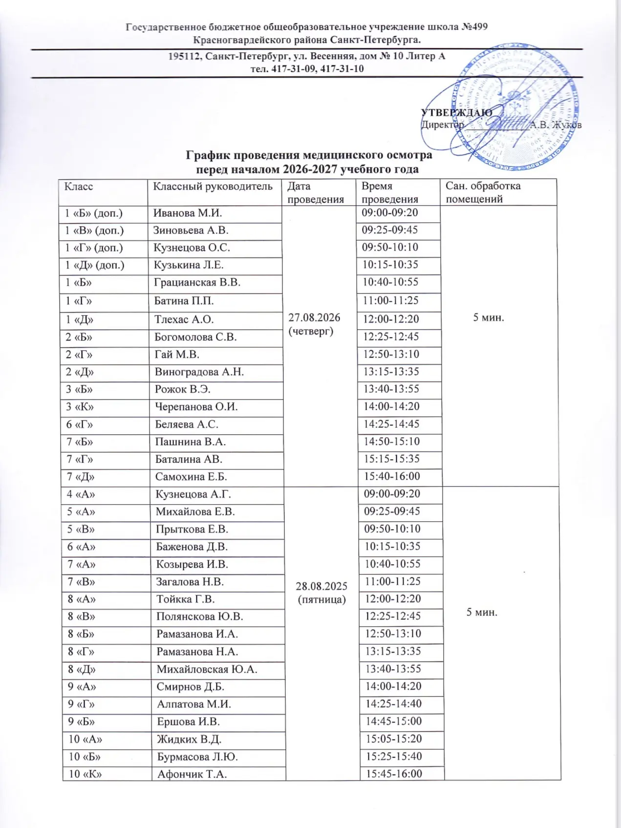 👩‍⚕️ Подготовка к новому учебному году: не забудьте про медосмотр!