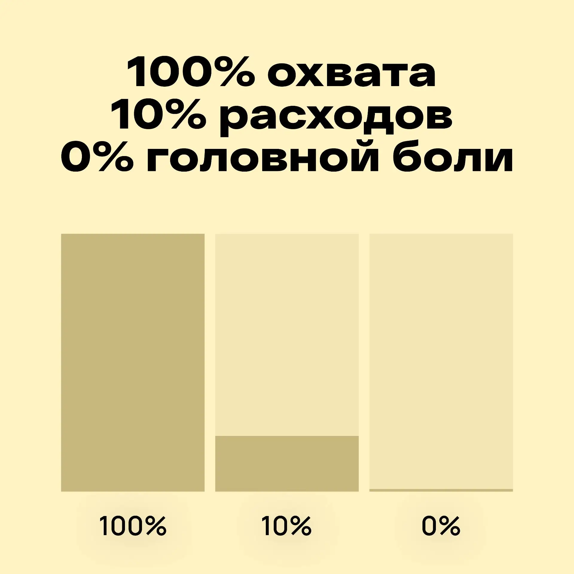 А давайте посчитаем?