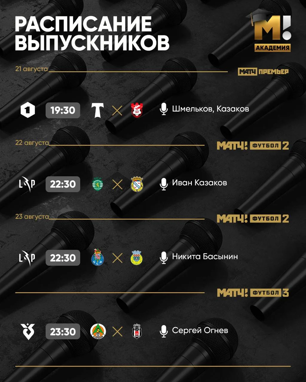 Очередная насыщенная неделя: для зрителей и, конечно, для наших выпускников. Изучаем но...