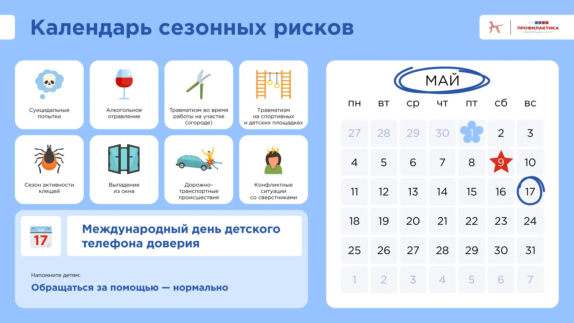 Май: календарь сезонных рисков