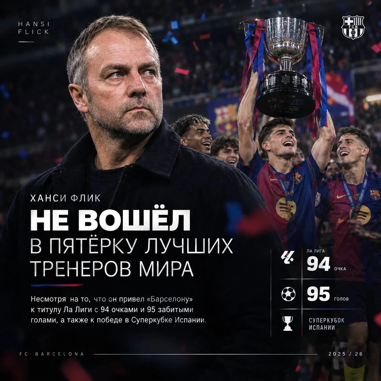 😡 Организаторы «Ballon d’Or» гасят Флика?