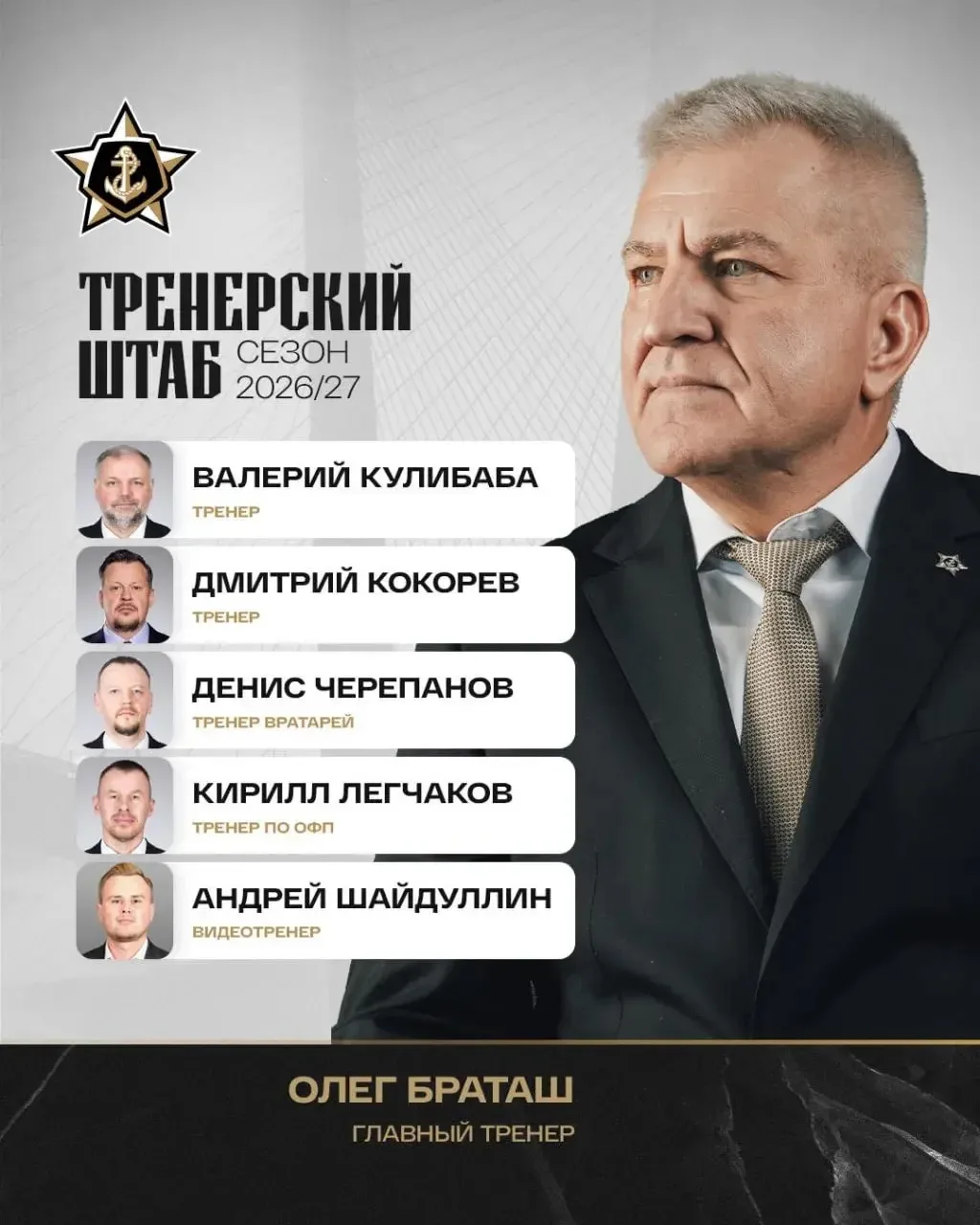 ⚡️ОФИЦИАЛЬНО: 

«Адмирал» представил тренерский штаб на сезон 2026/2027.