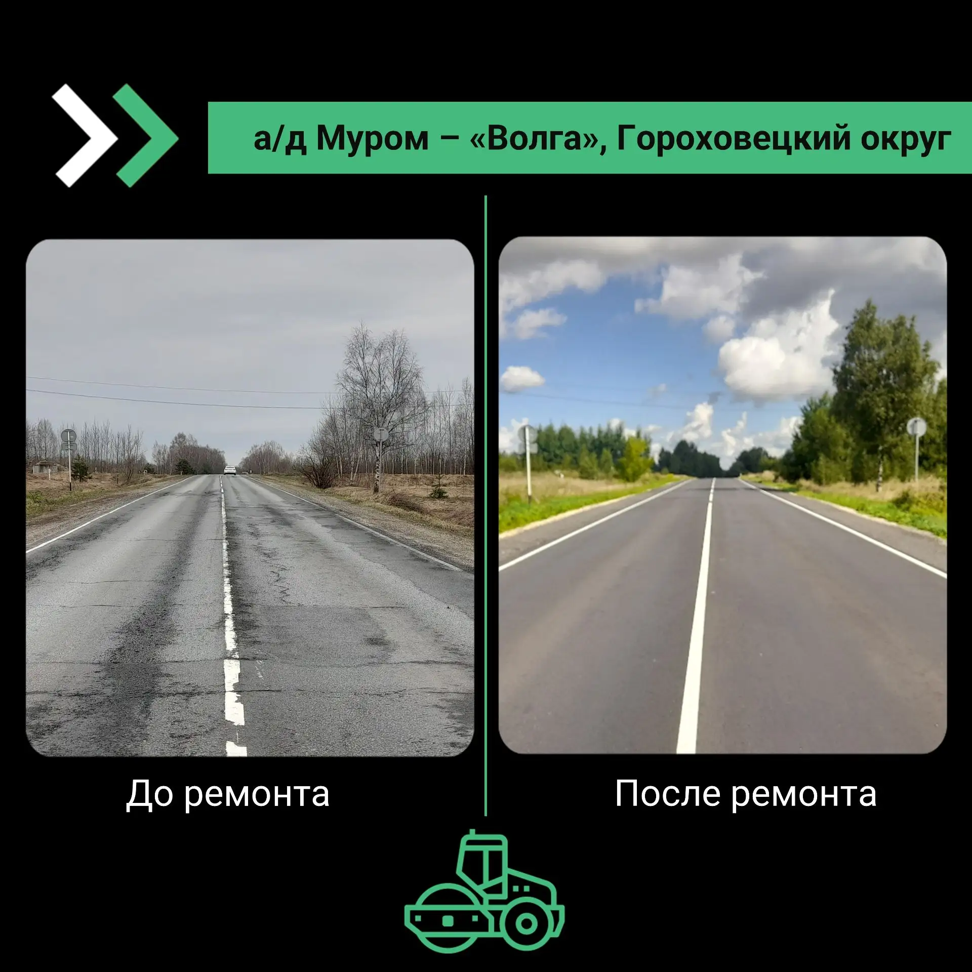 Введен в эксплуатацию после ремонта участок востребованной автотрассы Муром – «Волга» в...