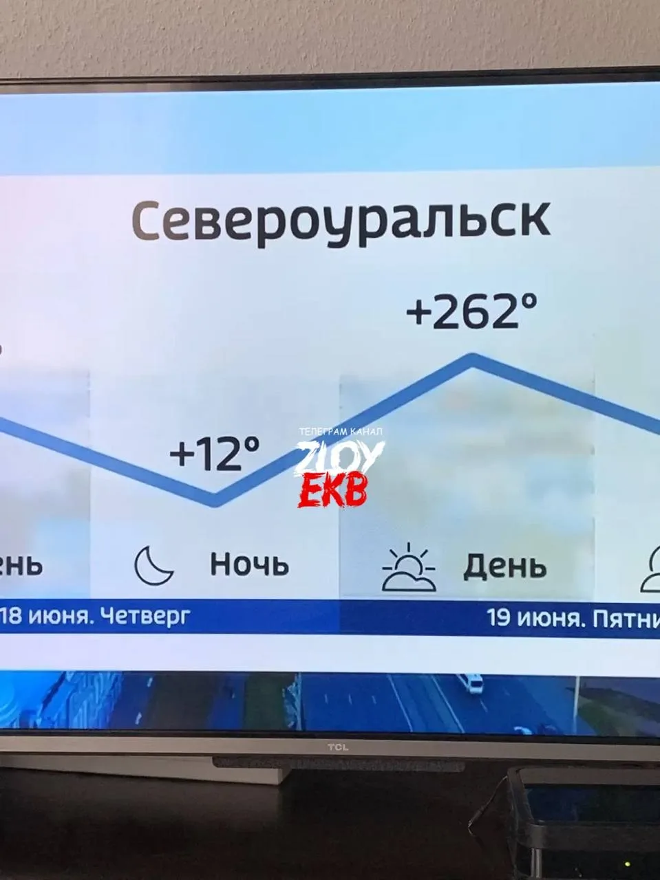 Россия 24 передает что в Североуральске будет чуть жарче климатической нормы.