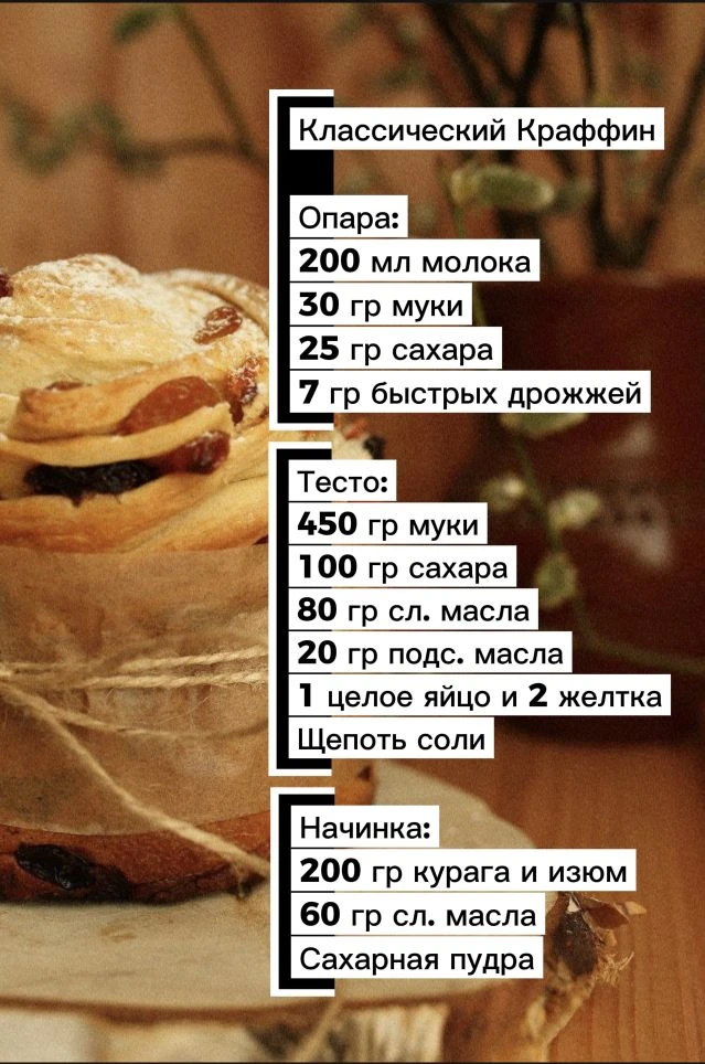 Я уже давно использую свой канал как книгу рецептов для себя самой)