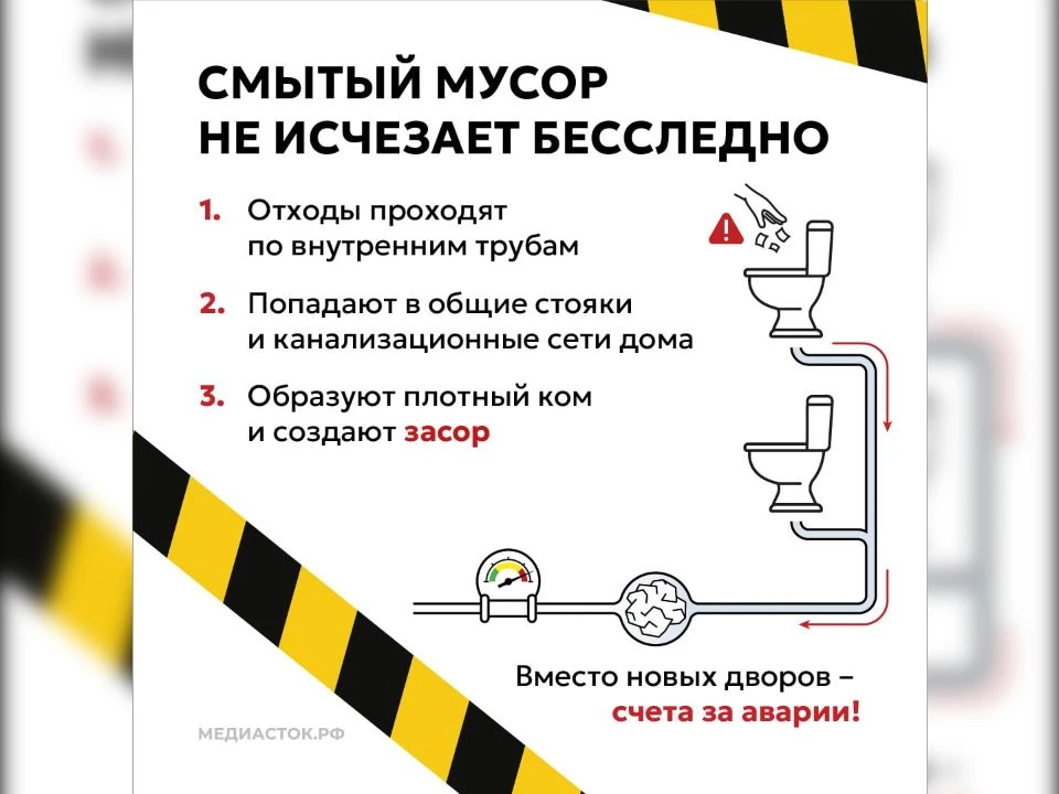 Уважаемые жильцы!