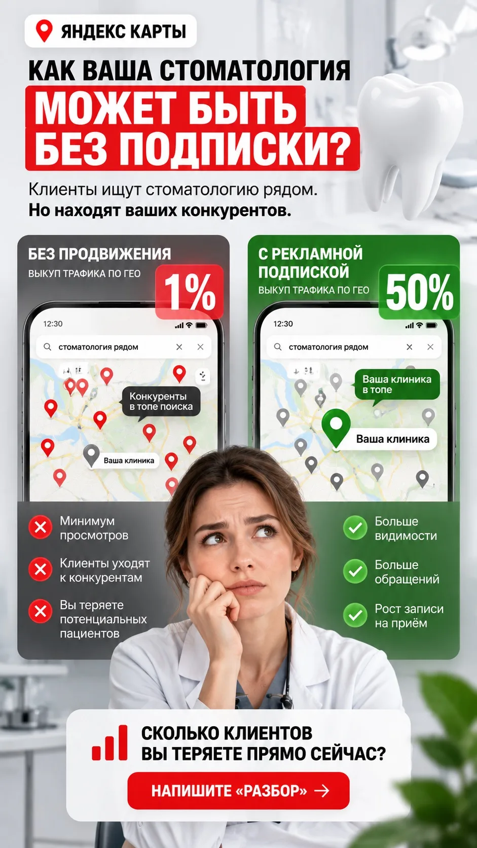 Как стоматология может работать без продвижения на Яндекс Картах? 🤔