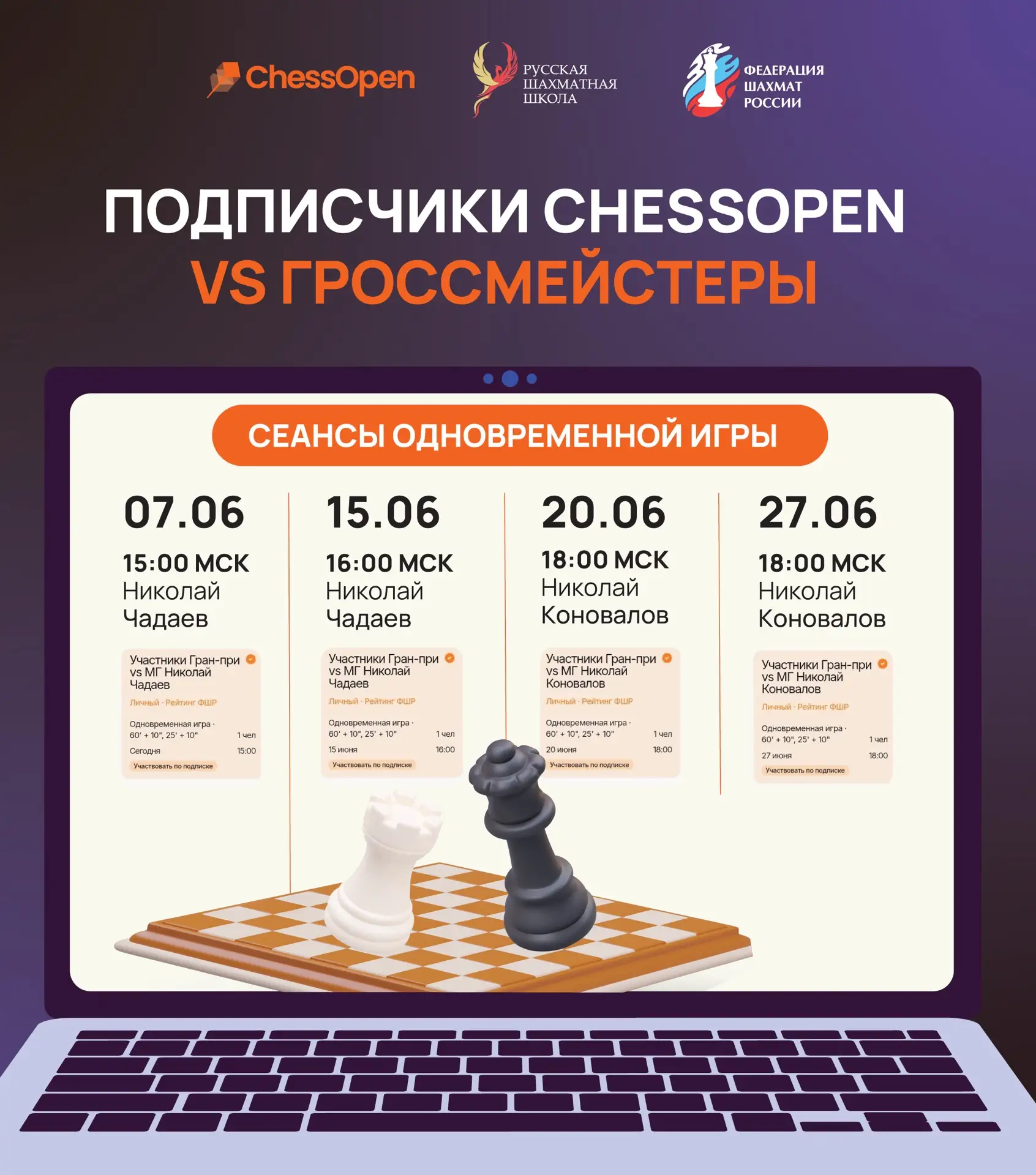 Подписчики ChessOpen VS Гроссмейстеры