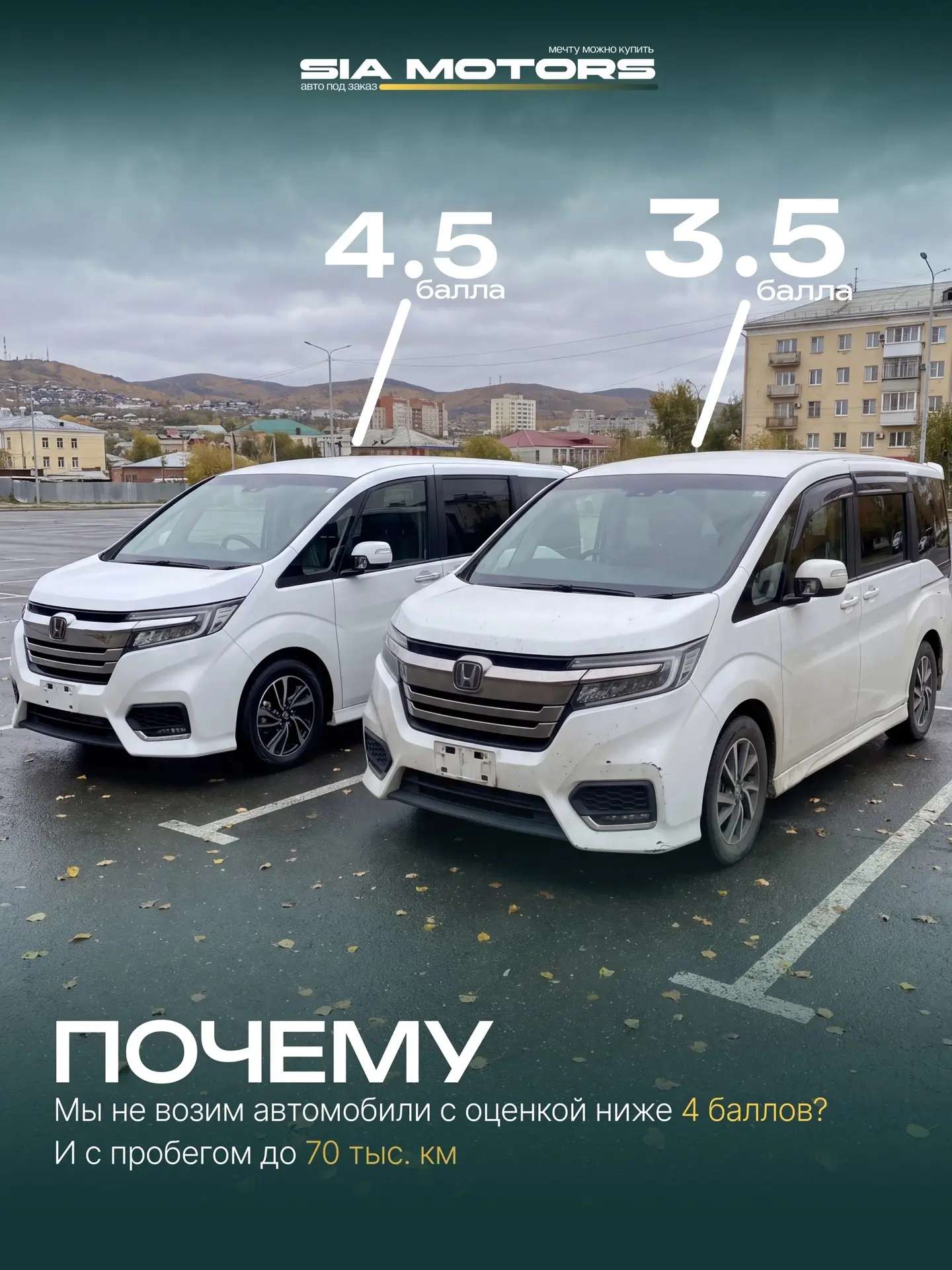 Слева — 4.5 балла, справа — 3.5. С виду одинаковые, по факту — разные расходы. Мы в SIA...