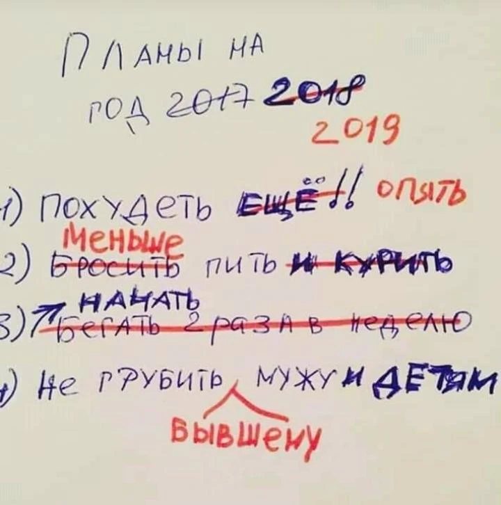 Вы замечали, что каждый январь мы что-то решаем: «Начну», «Изменю», «Буду по-другому»?  А потом прох