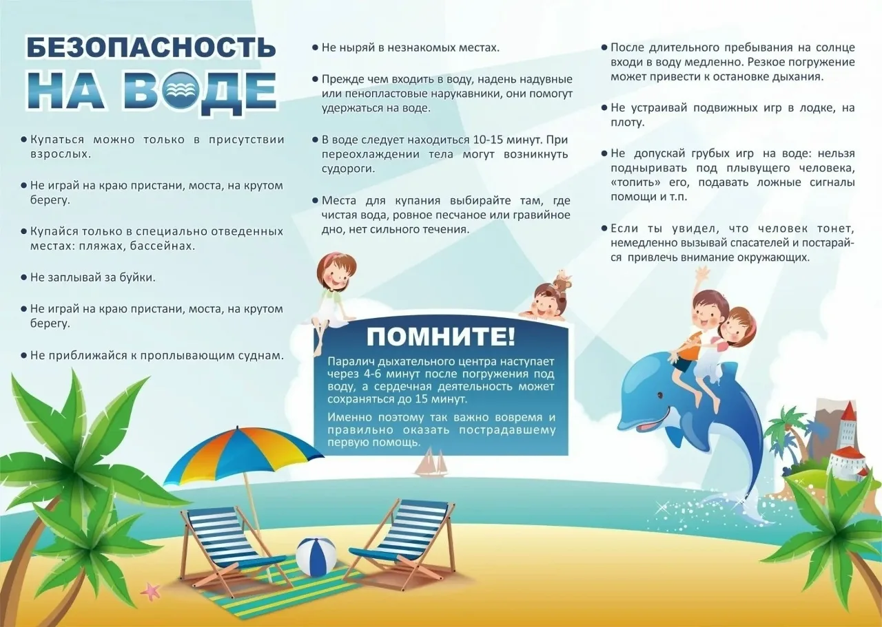 💦ВОДА — БЕЗОПАСНАЯ ТЕРРИТОРИЯ
