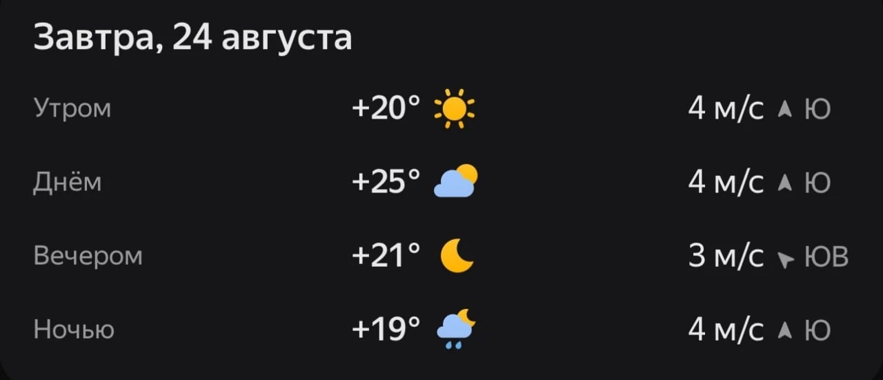 Прогноз погоды☀️