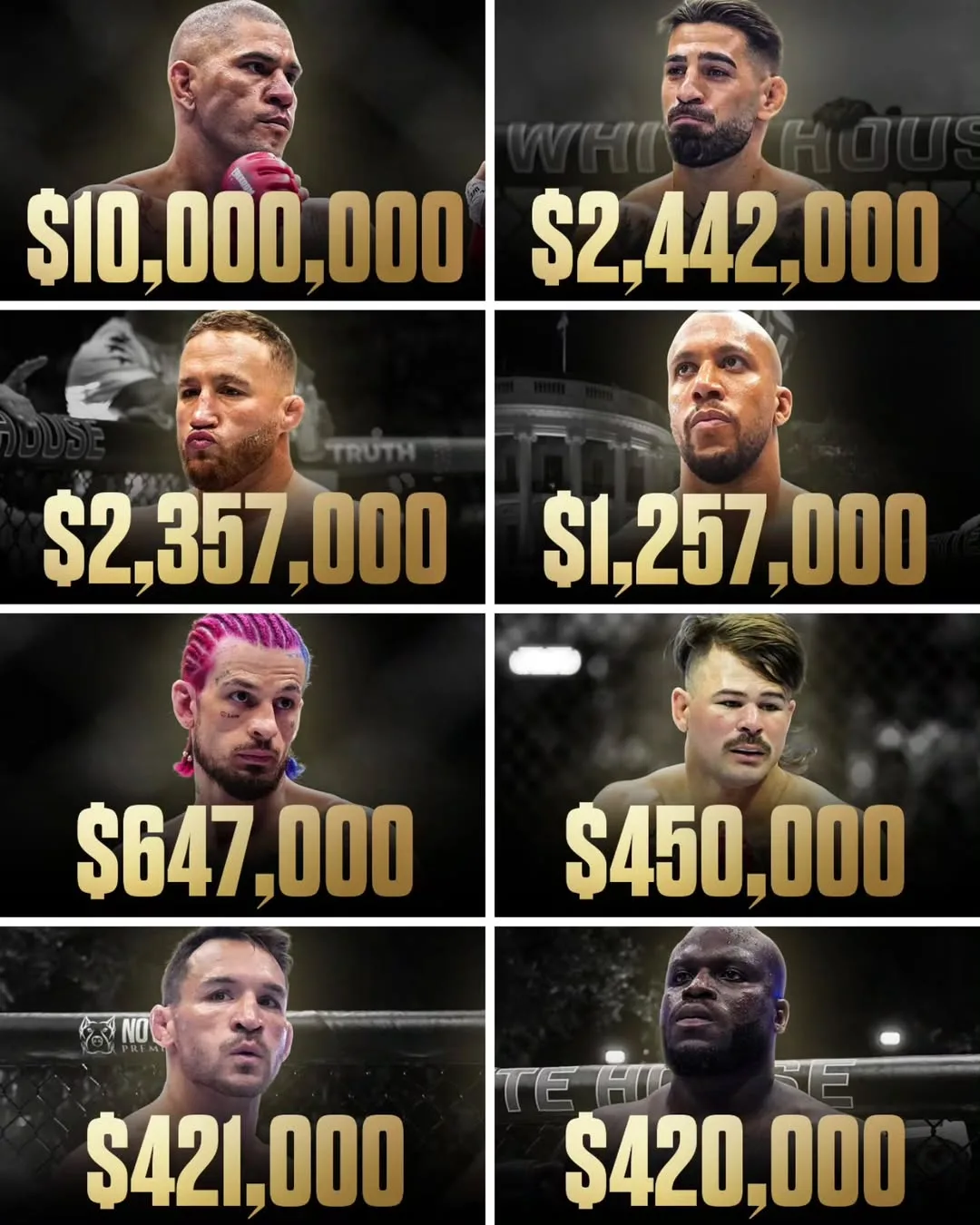 💰 Предполагаемые выплаты главных участников прошедшего #UFCWhiteHouse