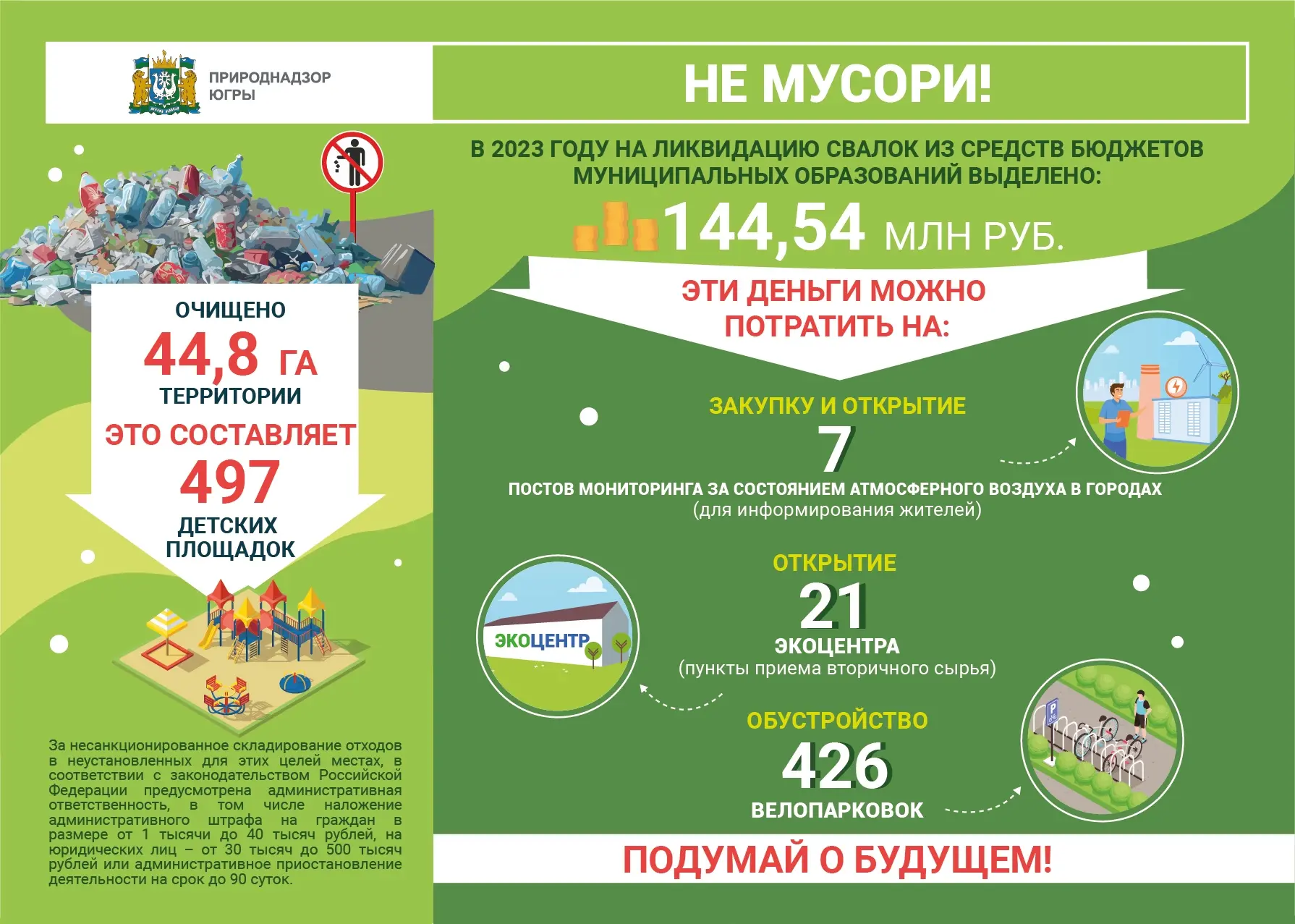 Несанкционированные свалки наносят серьезный вред экосистеме: загрязняют почву, воду и ...