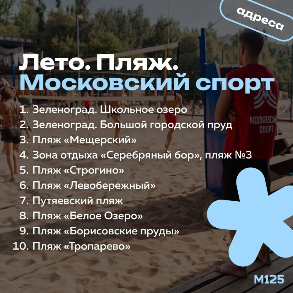 На «Активном гражданине» запустили голосование, в котором предлагают  выбрать лучшие сп...