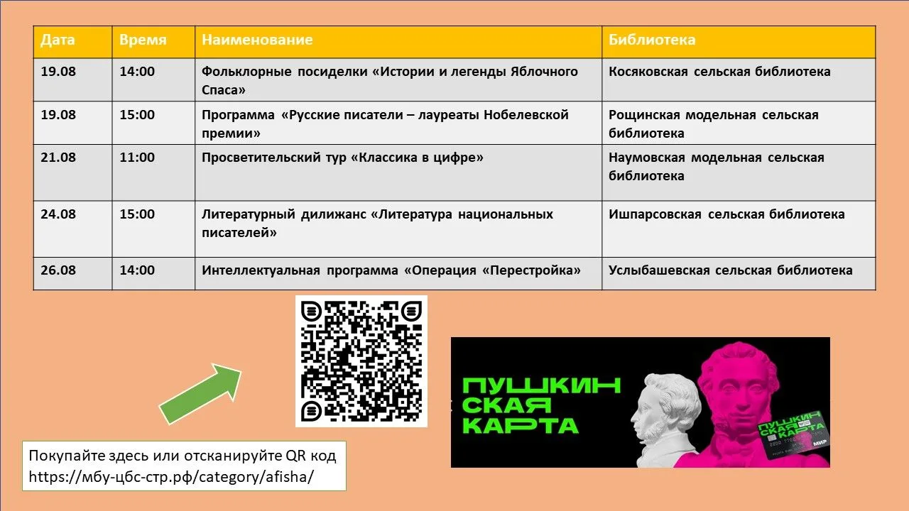 Коллектив библиотечной системы МБУ "ЦБС Стерлитамакского района" приглашает обладателей...