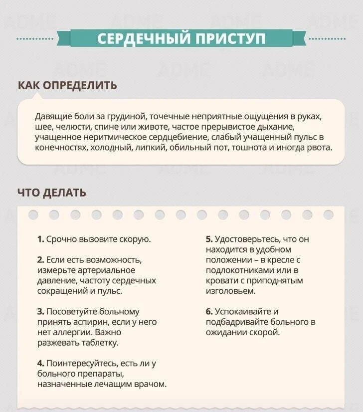 Краткая инфографика, в которой рассказывается, как действовать в том или ином экстренном случае.