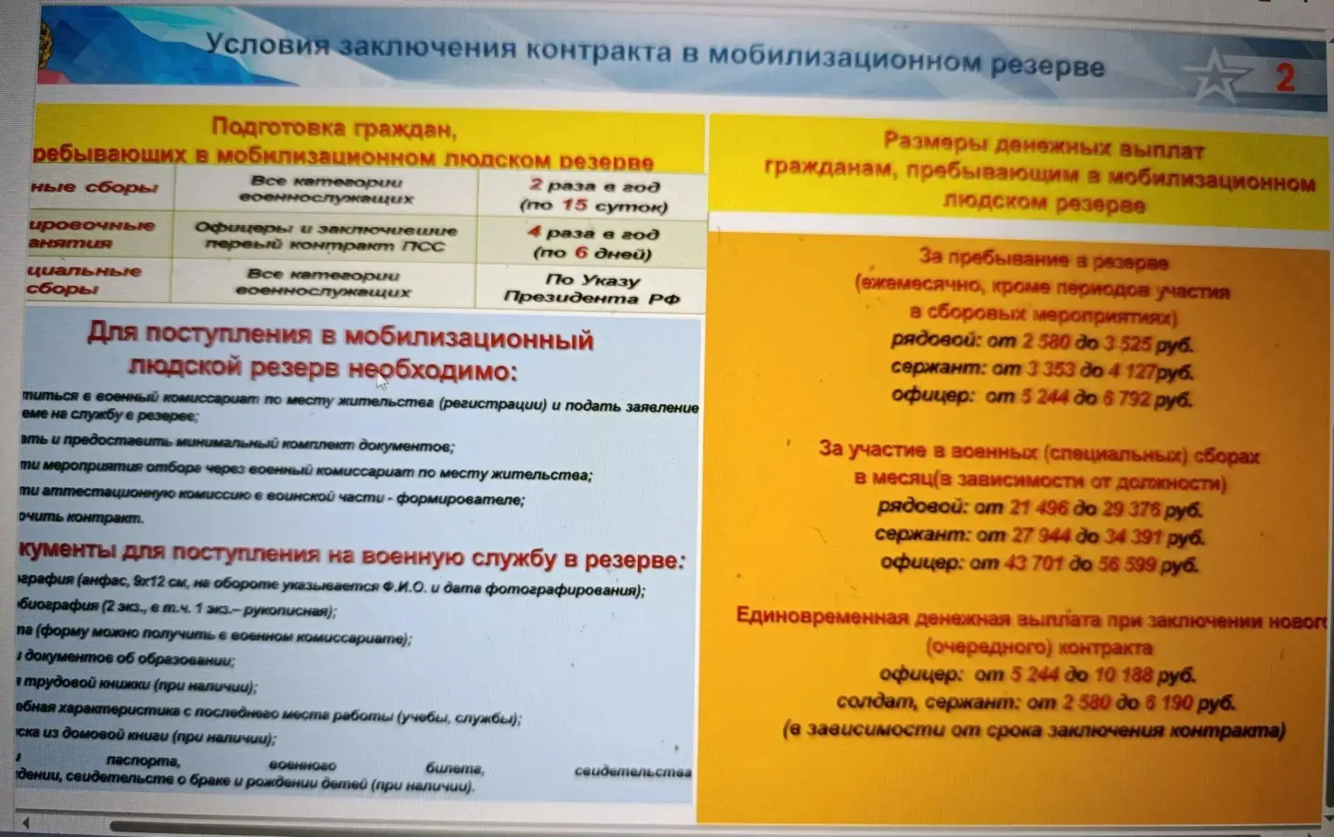 ❗Условия заключения контракта в мобилизационный резерв "БАРС" г. Орёла +50 т. р. единовременная выпл