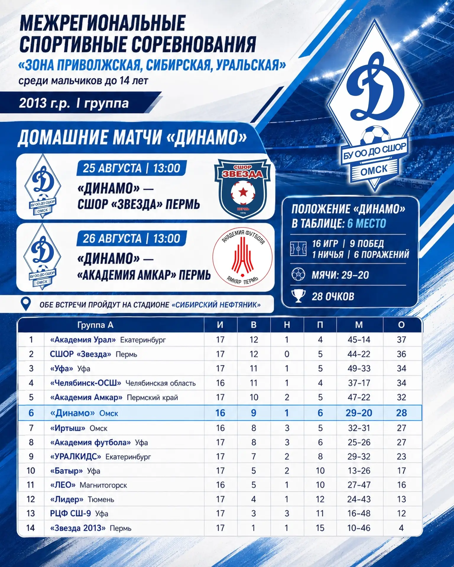 ⚽ Две домашние игры «Динамо» 2013 г.р. 1 гр. — поддержим наших парней! 💙