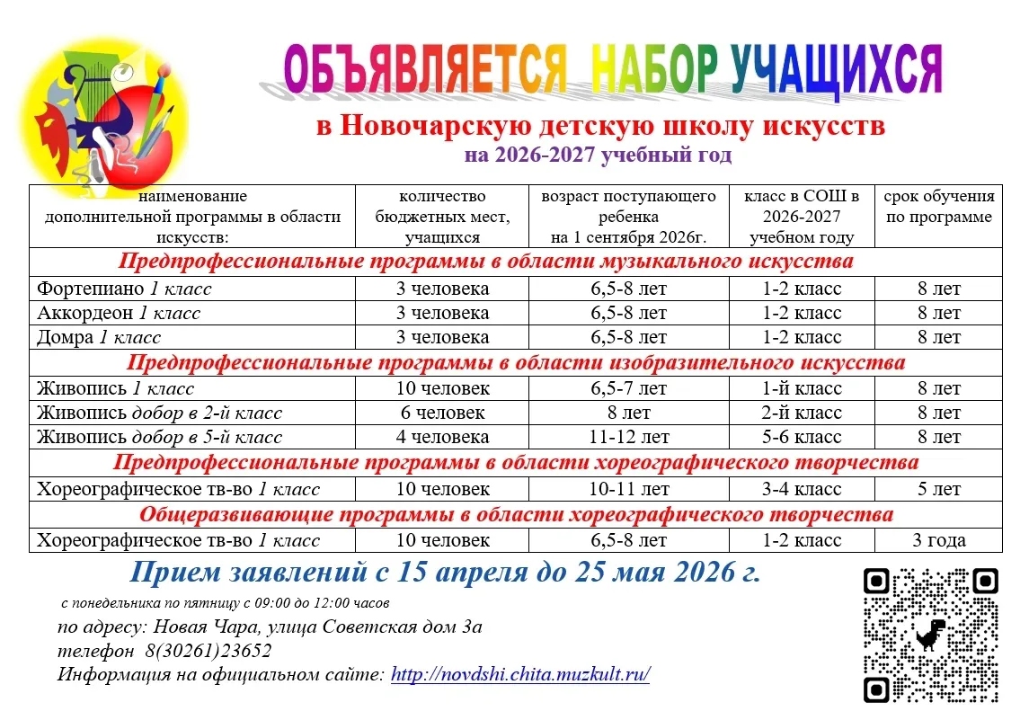 Сегодня в 17.00 индивидуальный отбор на предпрофессиональные программы (фортепиано, нар...