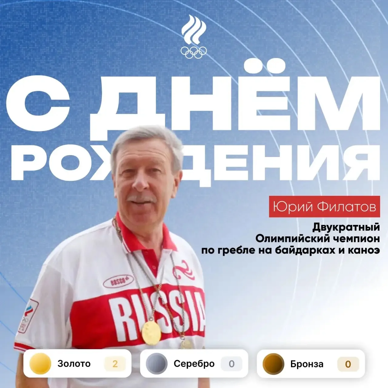 🌹Сегодня день рождения отмечает:

🛶 Юрий Филатов – Олимпийский чемпион по гребле на байдарках и ка