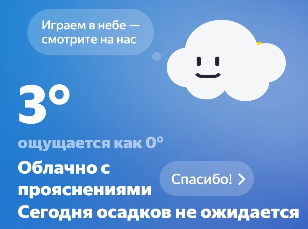 Погода в Кургане сейчас