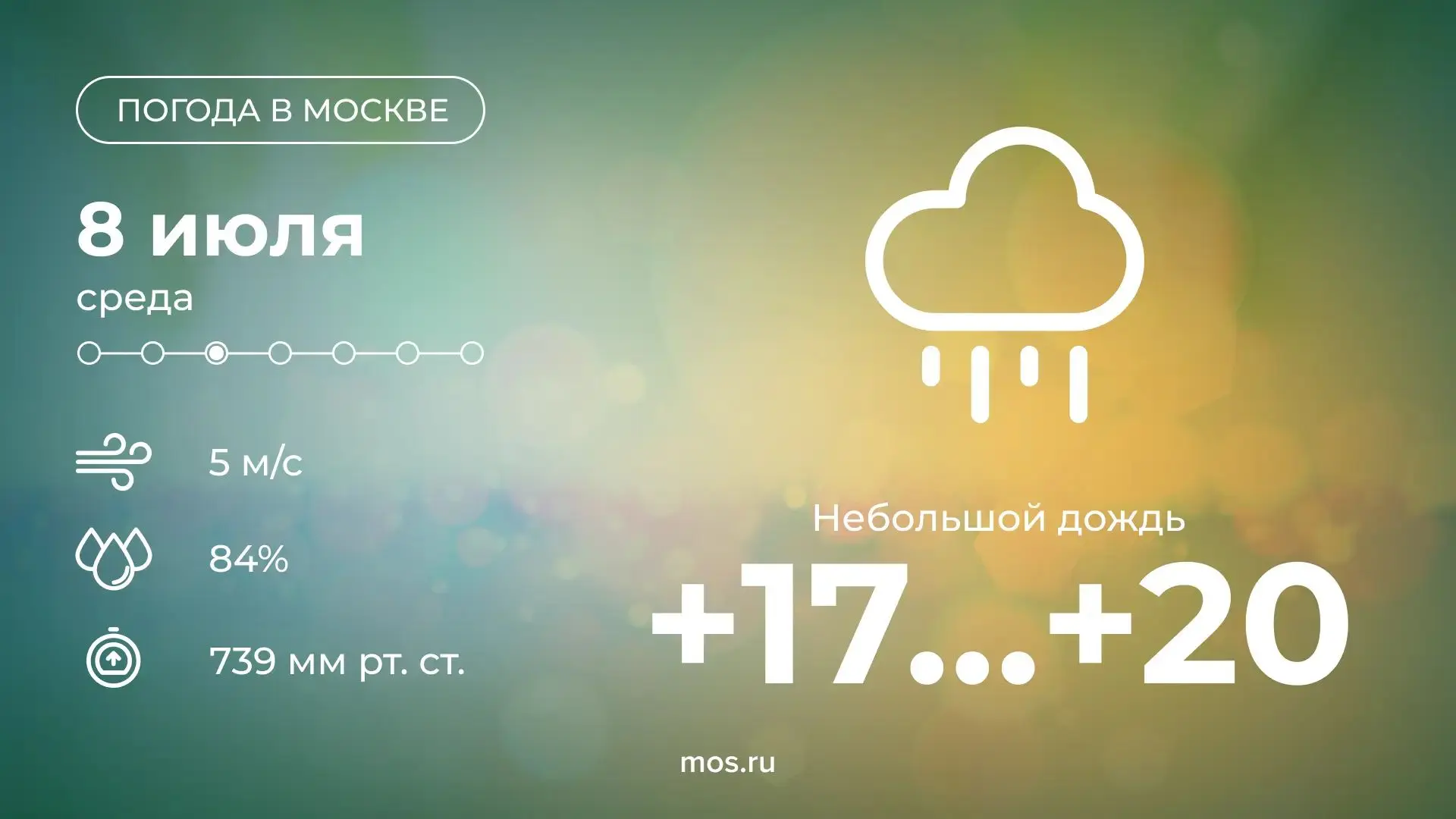 ☔ Сегодня в Москве ожидается небольшой дождь. Температура воздуха поднимется до +20 °С.