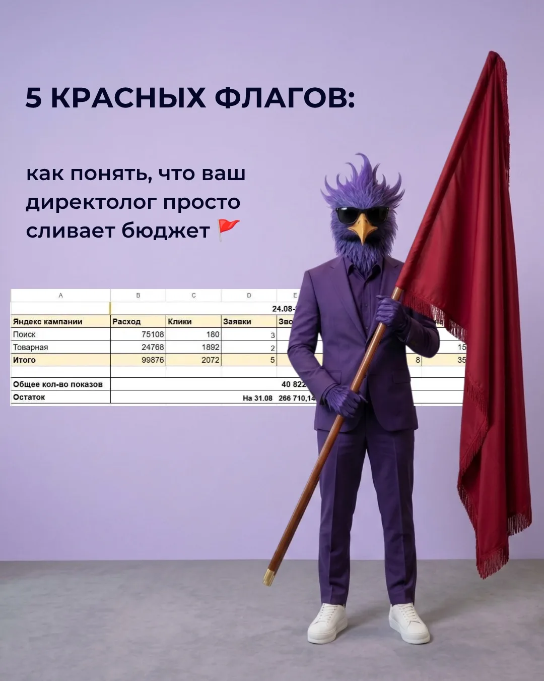 5 красных флагов: как понять, что ваш директолог просто сливает бюджет 🚩