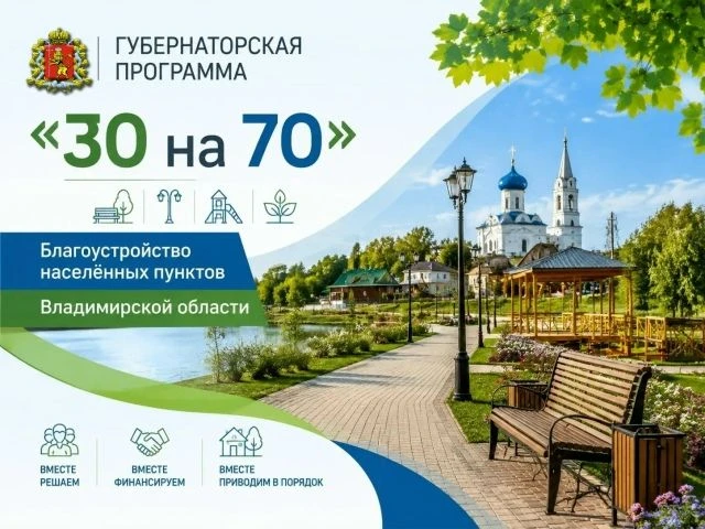 Свыше 60 млн рублей выделено по губернаторской программе «30 на 70» на благоустройство ...