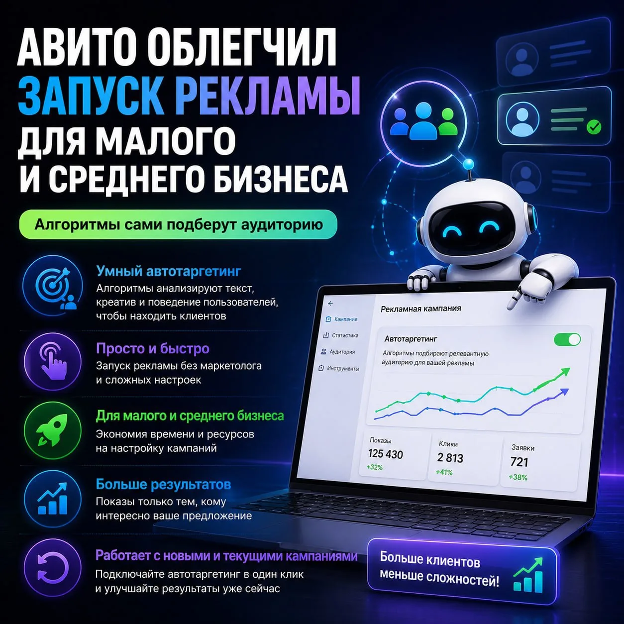 🤖 Авито упростил запуск рекламы для малого бизнеса