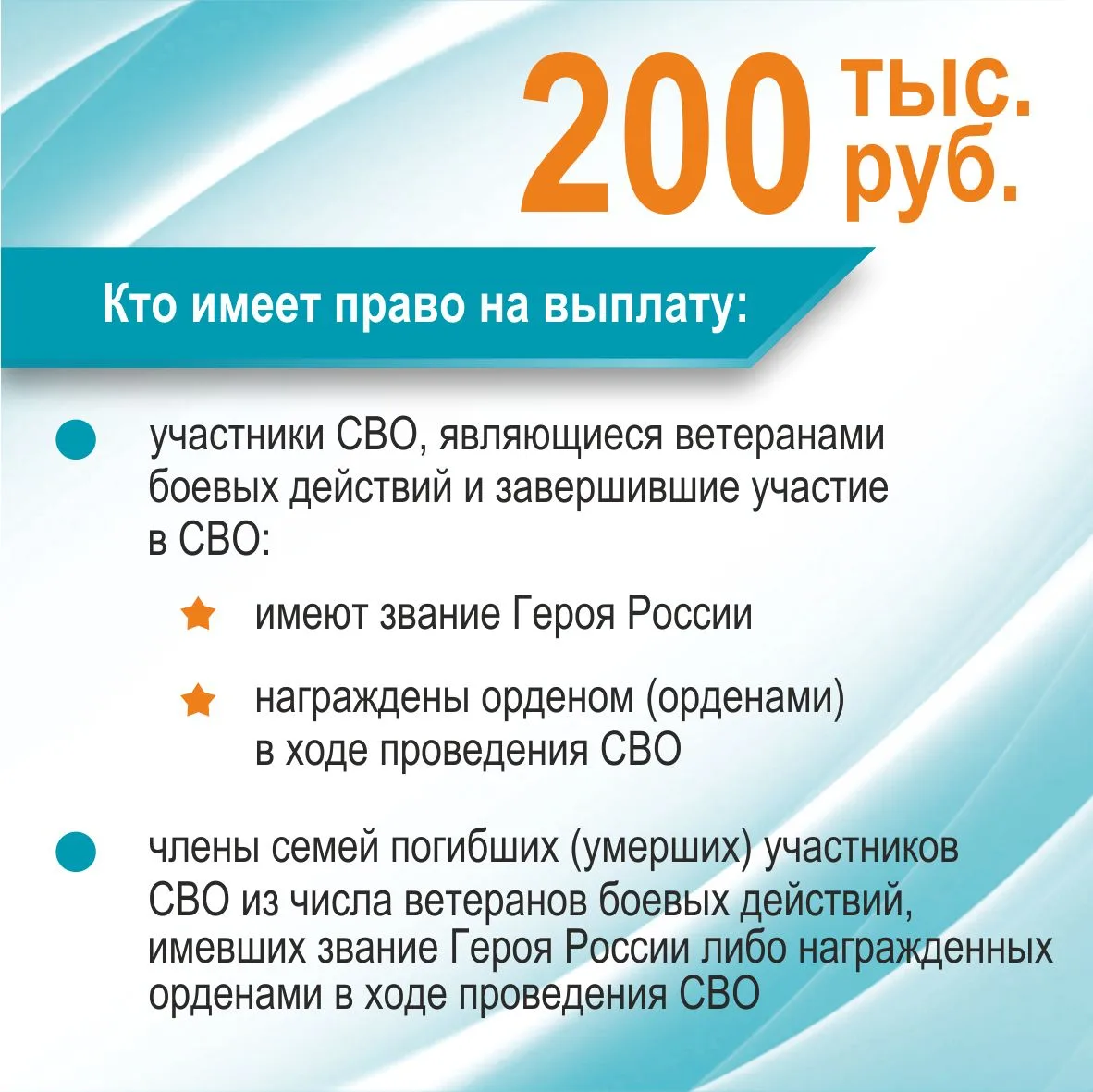 ✨Компенсационная выплата взамен предоставления земельного участка в собственность беспл...