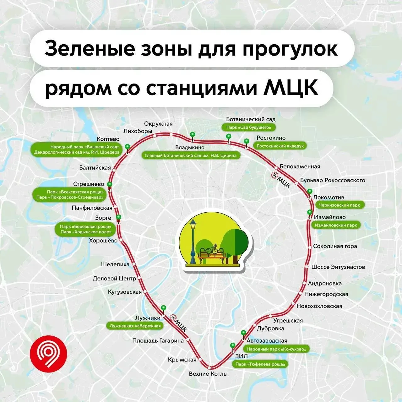 🌿 Зелёные места Москвы у станций МЦК  📌 Подпишитесь на: Афишу, Детскую Москву, Женскую Москву
