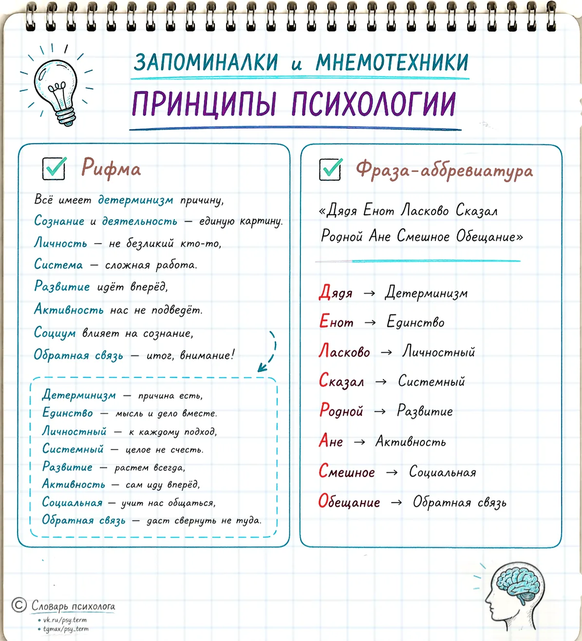 #запоминалки_term, #кзачету_term, #р_term