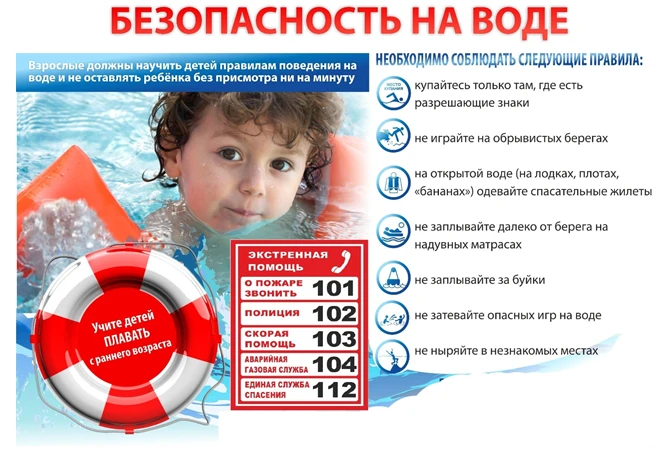 ‼Памятка родителям о безопасном поведении детей на воде!