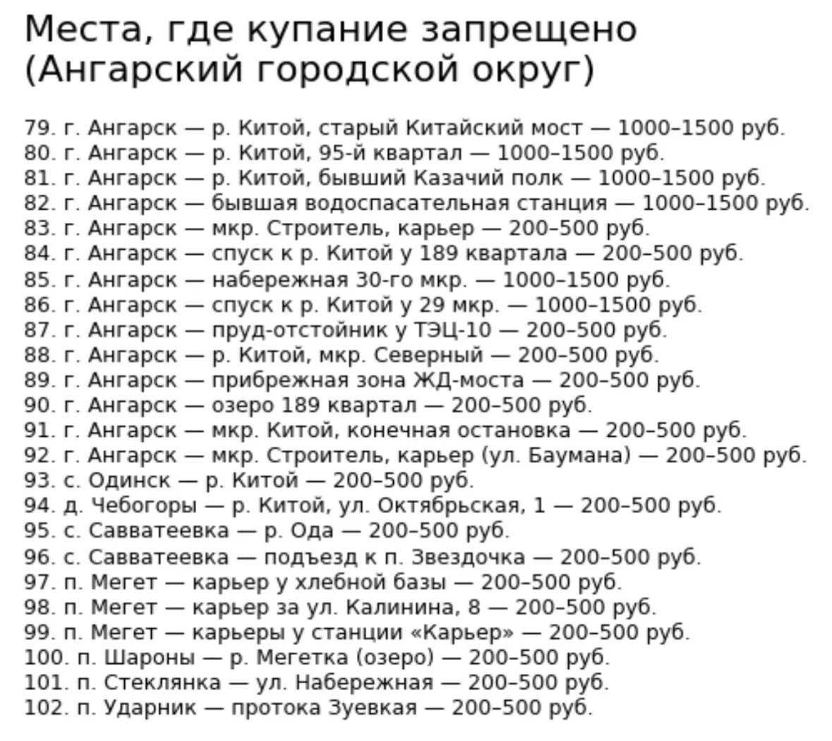 Уважаемые родители и обучающиеся!

Обращаем ваше внимание, что на территории Ангарского городского о