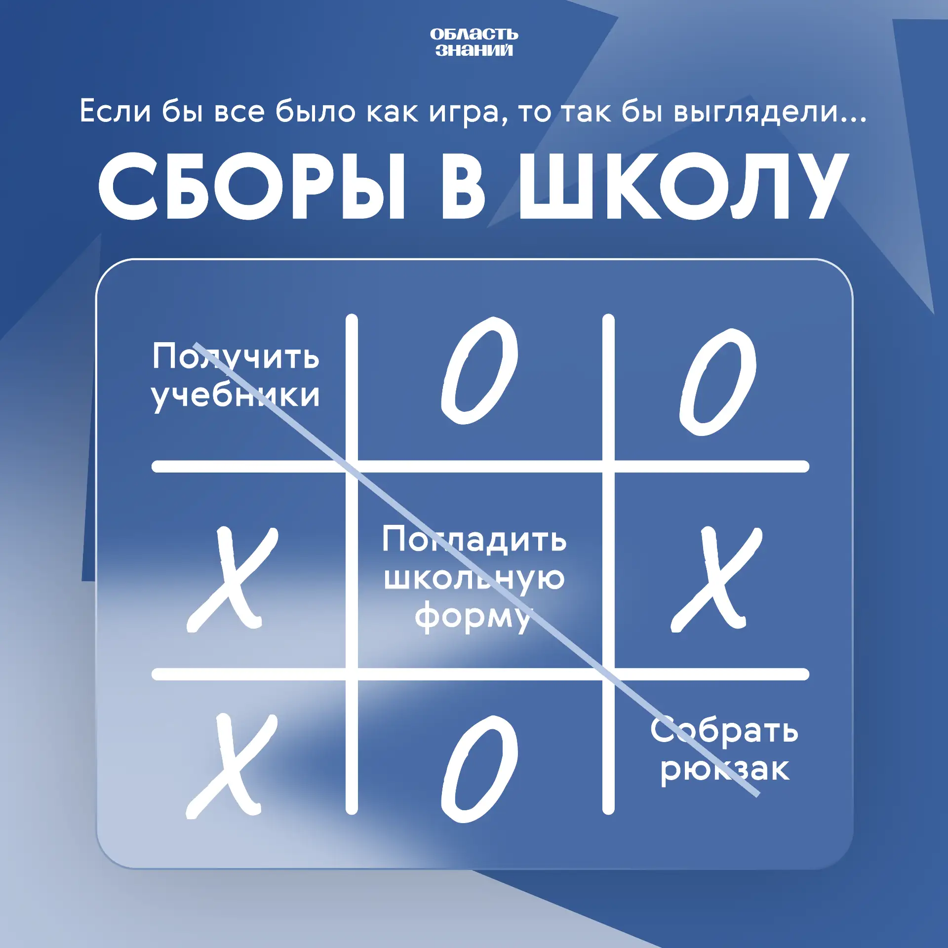 🔥 Сборы в школу
